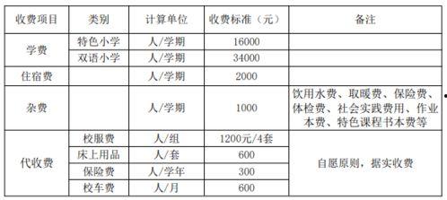 热门大瓜每日更新校园网红